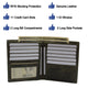 RFID Blocking Mens Leather Slim Bi-Fold Big Hipster European Wallet USA Series Gift Box RFID2502HU