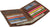 RFID Protected Premium Vintage Leather Bifold Hipster Credit Card Slim Wallet for Men RFID602502HTC